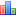 Youtube Destek Forumu Ýstatistikleri